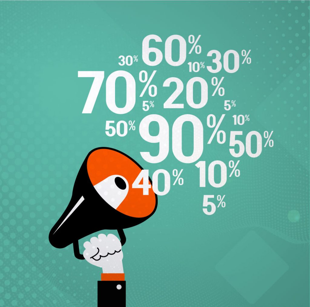 Offers and Discounts
