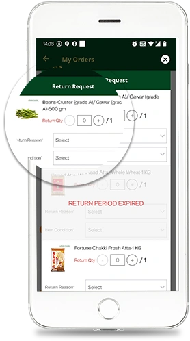 Return-ordered-products
